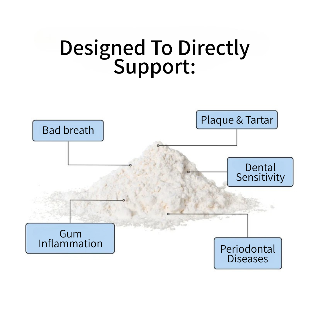 Plaque & Tartar Control