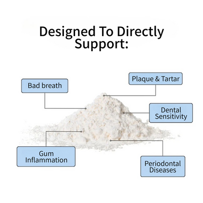 Plaque & Tartar Control